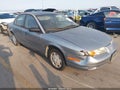 2002 Saturn S-Series — photo 1 of 12 | VIN 1G8ZH52872Z193787