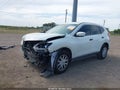 2018 Nissan Rogue Sport — photo 2 of 17 | VIN 5N1AT2MT1JC707664
