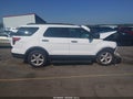 2018 Ford Explorer — photo 14 of 17 | VIN 1FM5K7B88JGB96754
