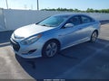 2015 Hyundai Sonata Hybrid — photo 2 of 11 | VIN KMHEC4A40FA127528