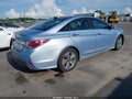 2015 Hyundai Sonata Hybrid — photo 4 of 11 | VIN KMHEC4A40FA127528