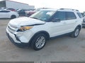 2014 Ford Explorer — photo 2 of 16 | VIN 1FM5K7D80EGB18133