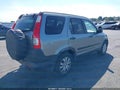 2006 Honda CR-V — photo 4 of 16 | VIN JHLRD78836C054899