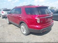 2013 Ford Explorer — photo 3 of 17 | VIN 1FM5K7D87DGA49147