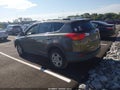 2015 Toyota RAV4 — photo 14 of 16 | VIN 2T3ZFREV7FW174425