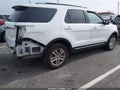 2019 Ford Explorer — photo 4 of 17 | VIN 1FM5K8D84KGB25409