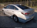 2017 Hyundai Sonata Hybrid — photo 3 of 19 | VIN KMHE24L34HA075430
