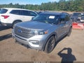 2021 Ford Explorer — photo 2 of 16 | VIN 1FMSK7DH2MGB50776