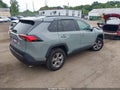 2023 Toyota RAV4 — photo 4 of 16 | VIN 2T3W1RFV5PW274864