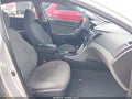 2012 Hyundai Sonata — photo 5 of 17 | VIN 5NPEB4AC7CH488077