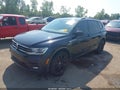 2021 Volkswagen Tiguan — photo 2 of 16 | VIN 3VV2B7AX5MM050520