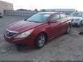 2014 Hyundai Sonata — photo 2 of 16 | VIN 5NPEB4AC3EH882422