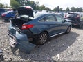 2017 Hyundai Sonata — photo 4 of 18 | VIN 5NPE34AF4HH449977