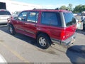 1994 Ford Explorer — photo 3 of 11 | VIN 1FMDU34X1RUE80159