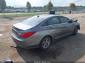 2012 Hyundai Sonata — photo 4 of 16 | VIN 5NPEB4AC5CH357729