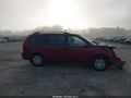 2014 Kia Sedona — photo 13 of 16 | VIN KNDMG4C76E6544648