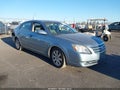 2007 Toyota Avalon — photo 1 of 16 | VIN 4T1BK36BX7U202081