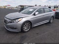 2015 Hyundai Sonata — photo 2 of 12 | VIN 5NPE34AF2FH108638