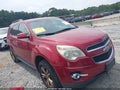 2015 Chevrolet Equinox — photo 1 of 16 | VIN 1GNALCEK7FZ122650