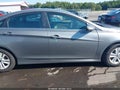 2014 Hyundai Sonata — photo 13 of 16 | VIN 5NPEB4AC0EH933035