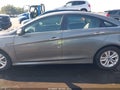 2014 Hyundai Sonata — photo 14 of 16 | VIN 5NPEB4AC0EH933035