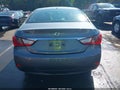 2014 Hyundai Sonata — photo 16 of 16 | VIN 5NPEB4AC0EH933035