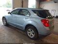 2015 Chevrolet Equinox — photo 3 of 16 | VIN 2GNALAEK1F6185307