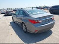 2014 Hyundai Sonata — photo 3 of 11 | VIN 5NPEB4AC3EH851994
