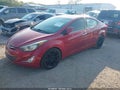 2014 Hyundai Elantra — photo 2 of 12 | VIN KMHDH4AE5EU055941