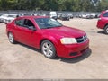 2012 Dodge Avenger — photo 1 of 11 | VIN 1C3CDZAG1CN287250