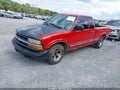 2000 Chevrolet S-10 — photo 2 of 17 | VIN 1GCCS1958Y8251485