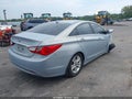 2013 Hyundai Sonata — photo 4 of 17 | VIN 5NPEB4AC6DH723750