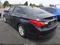 2014 Hyundai Sonata — photo 3 of 15 | VIN 5NPEB4AC5EH895799