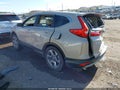 2018 Honda CR-V — photo 3 of 16 | VIN 5J6RW2H82JL021888
