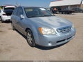 2006 Kia Spectra — photo 1 of 16 | VIN KNAFE121565352197