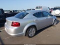 2012 Dodge Avenger — photo 4 of 16 | VIN 1C3CDZAB1CN132248