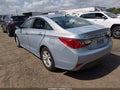 2014 Hyundai Sonata — photo 3 of 17 | VIN 5NPEB4AC1EH873654