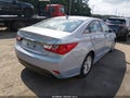 2014 Hyundai Sonata — photo 4 of 17 | VIN 5NPEB4AC1EH873654