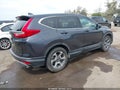 2017 Honda CR-V — photo 4 of 15 | VIN 7FARW1H55HE039292
