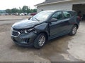 2020 Chevrolet Equinox — photo 2 of 20 | VIN 3GNAXHEV5LS564864