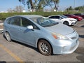 2014 Toyota Prius V — photo 1 of 19 | VIN JTDZN3EU1E3310802
