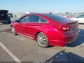 2015 Hyundai Sonata — photo 3 of 15 | VIN 5NPE34AF3FH070563
