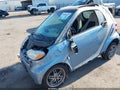 2011 Smart Fortwo — photo 6 of 20 | VIN WMEEJ3BA9BK434484