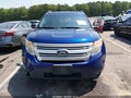 2013 Ford Explorer — photo 13 of 17 | VIN 1FM5K7D83DGB46846