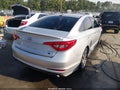 2015 Hyundai Sonata — photo 4 of 16 | VIN 5NPE34AF5FH114448