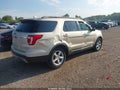 2017 Ford Explorer — photo 4 of 16 | VIN 1FM5K7D82HGD10917