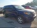 2015 Ford Police Interceptor Utility — photo 1 of 16 | VIN 1FM5K8AR2FGA35372