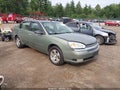 2005 Chevrolet Malibu Limited — photo 1 of 13 | VIN 1G1ZU54895F203264