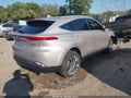2021 Toyota Venza — photo 4 of 16 | VIN JTEAAAAH3MJ063116