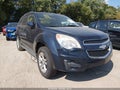 2015 Chevrolet Equinox — photo 1 of 11 | VIN 2GNALBEK3F1173839
